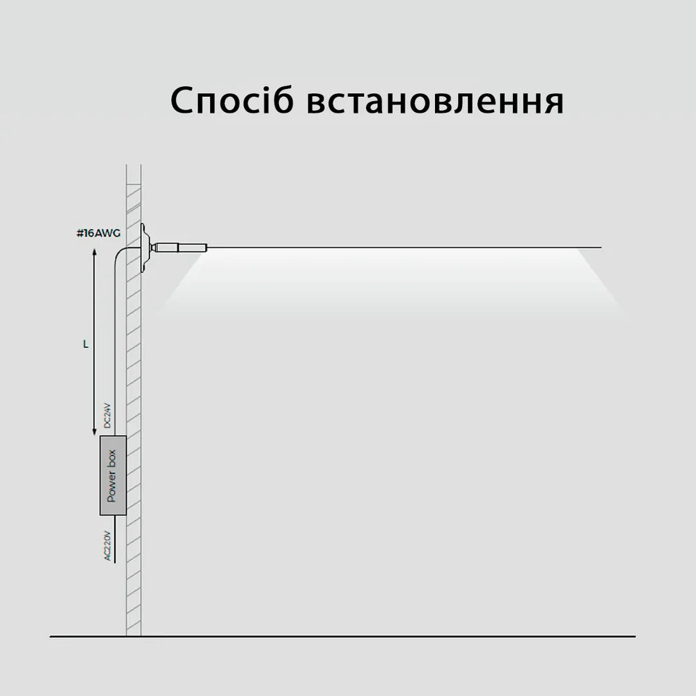 Система Освітлення Skyline L-12 м скайлайн 230259-100001407