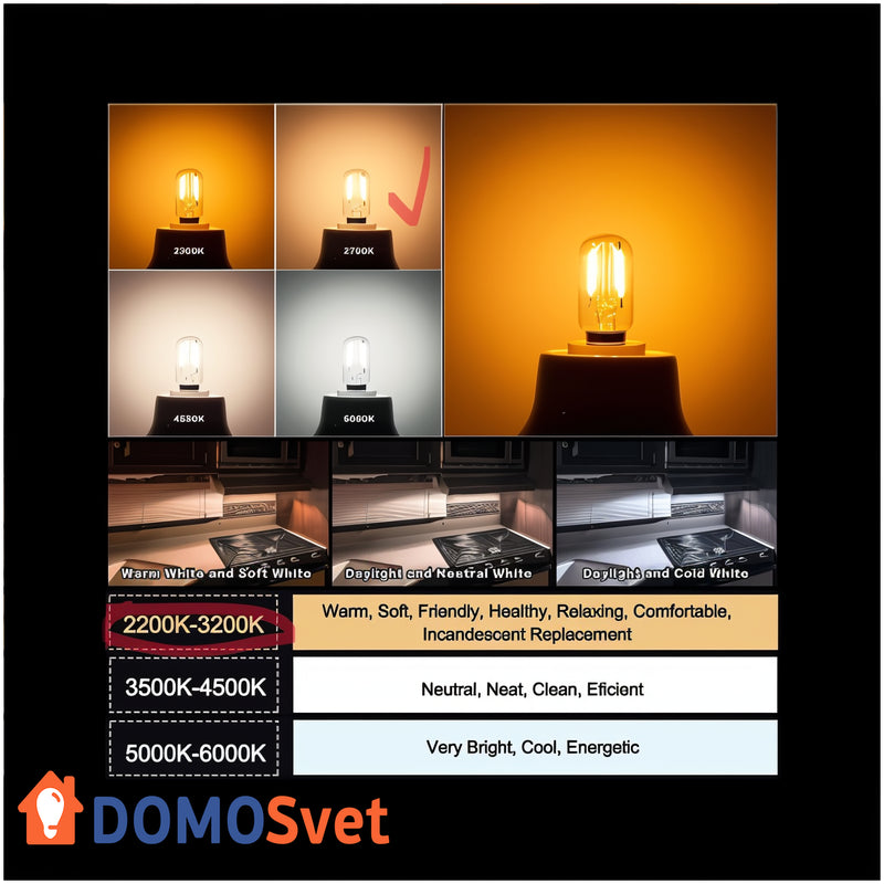 Лампа Led E12 2w 2700k Domosvet Design 24043-228202