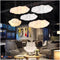 Люстра Fluff Lamp Domosvet Design 250914-241627