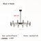 Люстра Dial Black Domosvet Design 25103-244218